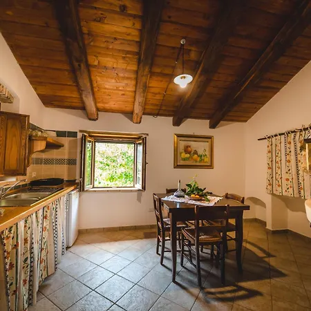 Farm stay Agriturismo Vittoria